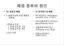 환경위생 - 폐렴, 인플루엔자,개인위생 - 요실금,식품위생 - 노로 바이러스 3페이지