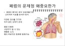 환경위생 - 폐렴, 인플루엔자,개인위생 - 요실금,식품위생 - 노로 바이러스 4페이지