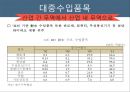 한중FTA,중국경제 무역,우리나라 식량 자급률,한중FTA의 협상진행상태,한중FTA의 주요협상결과,한중FTA의 경제적 효과,한중FTA의 피해 5페이지