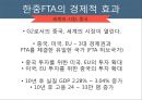 한중FTA,중국경제 무역,우리나라 식량 자급률,한중FTA의 협상진행상태,한중FTA의 주요협상결과,한중FTA의 경제적 효과,한중FTA의 피해 10페이지