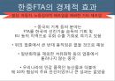 한중FTA,중국경제 무역,우리나라 식량 자급률,한중FTA의 협상진행상태,한중FTA의 주요협상결과,한중FTA의 경제적 효과,한중FTA의 피해 13페이지