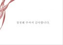 힐러리 성공사례,힐러리 마케팅,힐러리 전략분석,브랜드마케팅,서비스마케팅,글로벌경영,사례분석,swot,stp,4p 15페이지