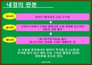 황제의 저서,황제의 업적,황제와 치우,소문과 영추,황제의 업적 10페이지