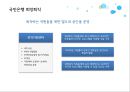 퇴직 임금피크제 사례,퇴직 관리 사례,임금피크제 사례,도요타_ 장기고용,국민은행 희망퇴직 11페이지