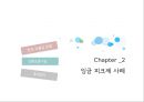 퇴직 임금피크제 사례,퇴직 관리 사례,임금피크제 사례,도요타_ 장기고용,국민은행 희망퇴직 15페이지