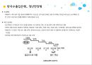 퇴직 임금피크제 사례,퇴직 관리 사례,임금피크제 사례,도요타_ 장기고용,국민은행 희망퇴직 18페이지