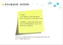 퇴직 임금피크제 사례,퇴직 관리 사례,임금피크제 사례,도요타_ 장기고용,국민은행 희망퇴직 19페이지