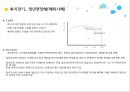 퇴직 임금피크제 사례,퇴직 관리 사례,임금피크제 사례,도요타_ 장기고용,국민은행 희망퇴직 22페이지