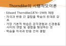 행동주의,행동주의의 기본가정,행동심리학,파블로의 실험구성,조작적 조건화 이론 13페이지