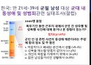 후천적 동성애,기회적 동성애,프로이트의 이론,교도소 내 성폭행,미군 내 성폭행 15페이지