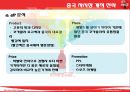코카콜라 중국시장,코카콜라 글로벌,마케팅 전략,브랜드마케팅,서비스마케팅,글로벌경영,사례분석,swot,stp,4p 15페이지