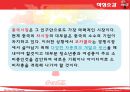 코카콜라 중국시장,코카콜라 글로벌,마케팅 전략,브랜드마케팅,서비스마케팅,글로벌경영,사례분석,swot,stp,4p 16페이지