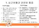 진단 욕구단계이론,심근허혈 통증,위산과다 통증,가슴통증,만성 질환 감염 위험성 3페이지