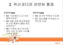 진단 욕구단계이론,심근허혈 통증,위산과다 통증,가슴통증,만성 질환 감염 위험성 4페이지