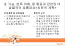 진단 욕구단계이론,심근허혈 통증,위산과다 통증,가슴통증,만성 질환 감염 위험성 20페이지