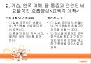 진단 욕구단계이론,심근허혈 통증,위산과다 통증,가슴통증,만성 질환 감염 위험성 22페이지