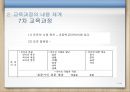 표준어 규정,중학교 국어,고등학교 국어,고등학교 문법,고등학교 작문과 화법,고등학교 독서와 문법 11페이지