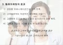 텔레마케팅이란,텔레마케팅의 효과,텔레마케팅 성공 사례,CSR 마케팅이란,CSR마케팅의 효과,CSR마케팅 성공 사례 4페이지