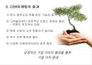 텔레마케팅이란,텔레마케팅의 효과,텔레마케팅 성공 사례,CSR 마케팅이란,CSR마케팅의 효과,CSR마케팅 성공 사례 10페이지