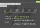 현대국제정치,글로벌 거버넌스와 UN,글로벌 거버넌스,글로벌 거버넌스의 개념,UN의 창설 7페이지