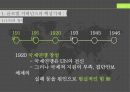 현대국제정치,글로벌 거버넌스와 UN,글로벌 거버넌스,글로벌 거버넌스의 개념,UN의 창설 8페이지