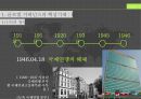 현대국제정치,글로벌 거버넌스와 UN,글로벌 거버넌스,글로벌 거버넌스의 개념,UN의 창설 10페이지