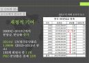 현대국제정치,글로벌 거버넌스와 UN,글로벌 거버넌스,글로벌 거버넌스의 개념,UN의 창설 22페이지