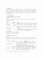 일제 강줴의 독립운동,국내 독립운동의 배경,주요독립단체,신민회,대한독립의군부,송죽회,대한광복회,3_1 운동,국외 독립운동,간도,연해주(블라디보스토크) 10페이지