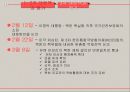 북핵 대응책,1~3차 핵실험대응,한미관계와 북핵대응,비핵화,한_미 동맹의 문제점 5페이지