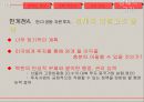 북핵 대응책,1~3차 핵실험대응,한미관계와 북핵대응,비핵화,한_미 동맹의 문제점 23페이지