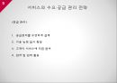 서비스의 수요와 공급,항공 산업 - 아시아나 항공,유통 산업 _ 이마트,브랜드마케팅,서비스마케팅,글로벌경영,사례분석,swot,stp,4p 5페이지