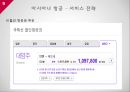 서비스의 수요와 공급,항공 산업 - 아시아나 항공,유통 산업 _ 이마트,브랜드마케팅,서비스마케팅,글로벌경영,사례분석,swot,stp,4p 9페이지