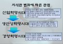 뉴아틀란티스의 오디세이,지식기반사회,앨빈 토플러,피터 드러커,정보사회,지식_정보사회 11페이지