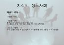 뉴아틀란티스의 오디세이,지식기반사회,앨빈 토플러,피터 드러커,정보사회,지식_정보사회 14페이지