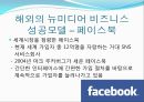 뉴미디어와 해외시장 비즈니스 모델,국내의 뉴미디어 비즈니스 모델,성공모델 _ 페이스북,성공모델 _ 넥슨 22페이지