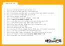 배달의민족마케팅,배달의민족어플,배달의민족사례,브랜드마케팅,서비스마케팅,글로벌경영,사례분석,swot,stp,4p 6페이지