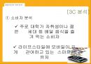 배달의민족마케팅,배달의민족어플,배달의민족사례,브랜드마케팅,서비스마케팅,글로벌경영,사례분석,swot,stp,4p 19페이지