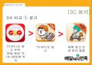 배달의민족마케팅,배달의민족어플,배달의민족사례,브랜드마케팅,서비스마케팅,글로벌경영,사례분석,swot,stp,4p 23페이지
