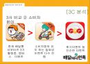 배달의민족마케팅,배달의민족어플,배달의민족사례,브랜드마케팅,서비스마케팅,글로벌경영,사례분석,swot,stp,4p 24페이지