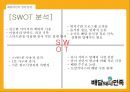 배달의민족마케팅,배달의민족어플,배달의민족사례,브랜드마케팅,서비스마케팅,글로벌경영,사례분석,swot,stp,4p 26페이지