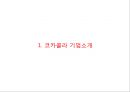 [ 코카콜라 마케팅사례 PPT ] 코카콜라 기업분석과 성공요인및 코카콜라 마케팅 SWOT,STP,4P전략분석및 향후개선방안 3페이지