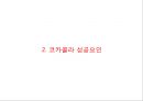 [ 코카콜라 마케팅사례 PPT ] 코카콜라 기업분석과 성공요인및 코카콜라 마케팅 SWOT,STP,4P전략분석및 향후개선방안 7페이지