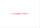 [ 코카콜라 마케팅사례 PPT ] 코카콜라 기업분석과 성공요인및 코카콜라 마케팅 SWOT,STP,4P전략분석및 향후개선방안 13페이지