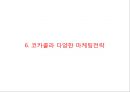 [ 코카콜라 마케팅사례 PPT ] 코카콜라 기업분석과 성공요인및 코카콜라 마케팅 SWOT,STP,4P전략분석및 향후개선방안 25페이지