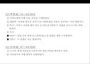 웨딩 업스타일의 이해 & 역사 7페이지