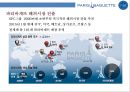 파리바게뜨의 글로벌 진출사례분석프랑스.중국.미국 Case analysis of global expansion Paris Baguette(France, China, USA) 3페이지