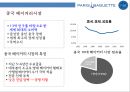 파리바게뜨의 글로벌 진출사례분석프랑스.중국.미국 Case analysis of global expansion Paris Baguette(France, China, USA) 12페이지