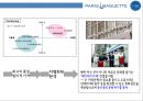 파리바게뜨의 글로벌 진출사례분석프랑스.중국.미국 Case analysis of global expansion Paris Baguette(France, China, USA) 14페이지
