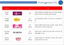 파리바게뜨의 글로벌 진출사례분석프랑스.중국.미국 Case analysis of global expansion Paris Baguette(France, China, USA) 18페이지