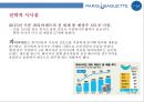 파리바게뜨의 글로벌 진출사례분석프랑스.중국.미국 Case analysis of global expansion Paris Baguette(France, China, USA) 32페이지
